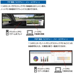 ヨドバシ.com - ITPROTECH アイティプロテック LCD14HCR-IPSW [Screen