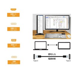 ヨドバシ.com - ITPROTECH アイティプロテック LCD14HCR-IPSW [Screen