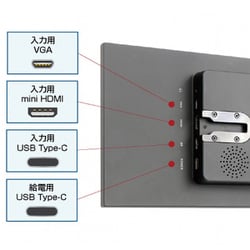 ヨドバシ.com - ITPROTECH アイティプロテック LCD14HCR-IPSW [Screen