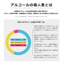 ヨドバシ.com - ティスピー TISPY TISPY2 [IoT アルコールチェッカー