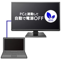 ヨドバシ.com - アイ・オー・データ機器 I-O DATA LCD-AH241XDB-B
