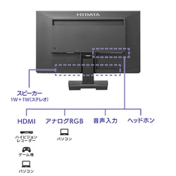 【１品限り！】アイ・オー・データ 21.5型モニター LCD-GC22SXDB