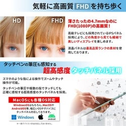 ヨドバシ.com - リブシア LIVXIA フルHD 15インチディスプレイ ...