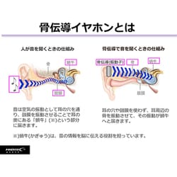 ヨドバシ.com - ハイディスク HIDISC HD-BCEX4BK [ワイヤレス骨伝導