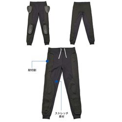 ヨドバシ.com - デイトナ DAYTONA HBP-020 耐切創プロテクター