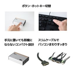 ヨドバシ.com - ラトックシステム RATOC SYSTEMS RS-230UDA [DVI