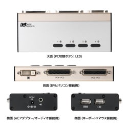 ヨドバシ.com - ラトックシステム RATOC SYSTEMS RS-430UDA [DVI 