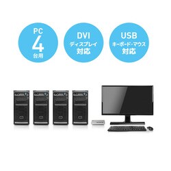 ヨドバシ.com - ラトックシステム RATOC SYSTEMS RS-430UDA [DVI