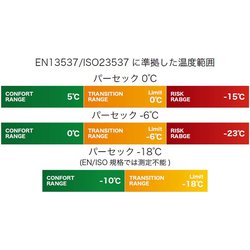 ヨドバシ.com - Therm-A-Rest サーマレスト パーセック 30283 0℃ R