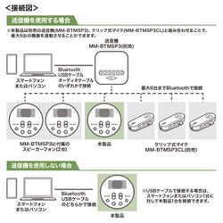 ヨドバシ.com - サンワサプライ SANWA SUPPLY MM-BTMSP3MC [Bluetooth