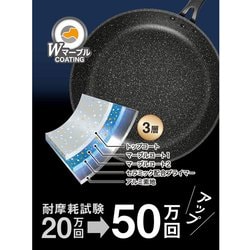 ヨドバシ.com - 和平フレイズ Wahei Freiz ダブルマーブルα IH対応 