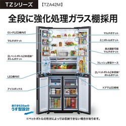 ヨドバシ.com - AQUA アクア 薄型大容量冷蔵庫(420L・フレンチ ヨドバシ.com - AQUA アクア 薄型大容量冷蔵庫(420L・フレンチ