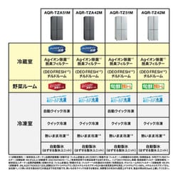 き*ら様 ▪️スーパーセール▪️アクアドエア本▪️アップデート考慮価格▪️専用溶 価格を知る｜アクアクララ四国