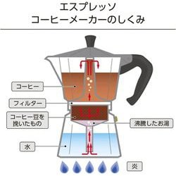 ヨドバシ.com - BIALETTI ビアレッティ 4987 [モカエキスプレス