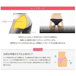 ヨドバシ.com - ヤーマン YA-MAN EP20 W [ダブルヒートEMS] 通販