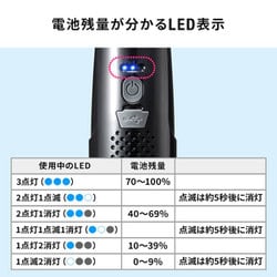 ヨドバシ.com - サンワサプライ SANWA SUPPLY 電動エアダスター 充電式