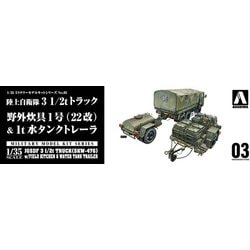 ヨドバシ.com - 青島文化教材社 AOSHIMA ミリタリーモデルキット3 3 1