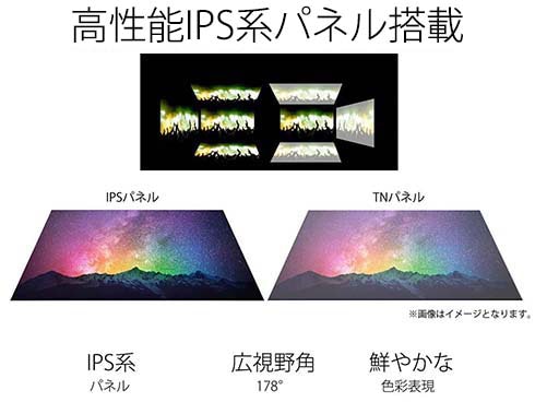 ヨドバシ.com - JAPANNEXT ジャパンネクスト JN-IPS257WFHD [25.7