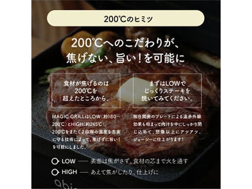 ヨドバシ.com - アビエン abien ホットプレート MAGIC GRILL S