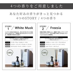 専用 6箱 DOCALMY ドゥカルミー リードディフューザー フリージア DOCALMY / CBD リードディフューザーフリージアの商品情報｜美容