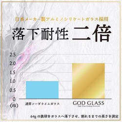 ヨドバシ.com - ゴッドガラス GOD GLASS GG-ISS22GDFB [iPhone SE（第3