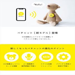 ヨドバシ.com - Pechat Pechat（ペチャット） 新モデル ピンク