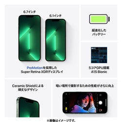 ヨドバシ.com - アップル Apple iPhone 13 Pro 512GB アルパイン ...