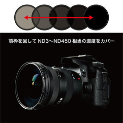 ヨドバシ.com - ケンコー Kenko Kenko バリアブルND Initial 82mm