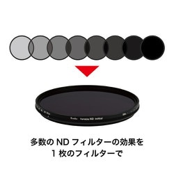 ヨドバシ.com - ケンコー Kenko Kenko バリアブルND Initial 82mm