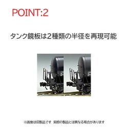 ヨドバシ.com - トミックス TOMIX HO740 HOゲージ未塗装キット