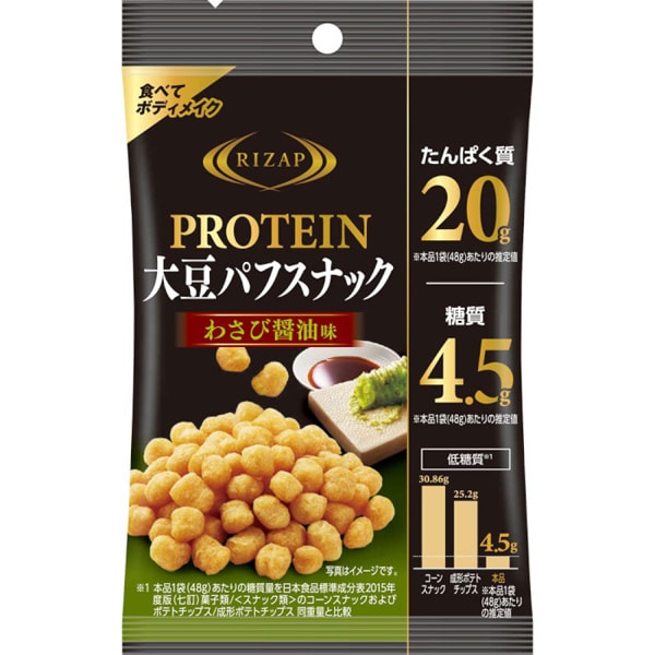 プロテイン大豆パフスナック わさび醤油味