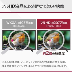 ヨドバシ.com - LGエレクトロニクス 32V型 フルハイビジョン液晶