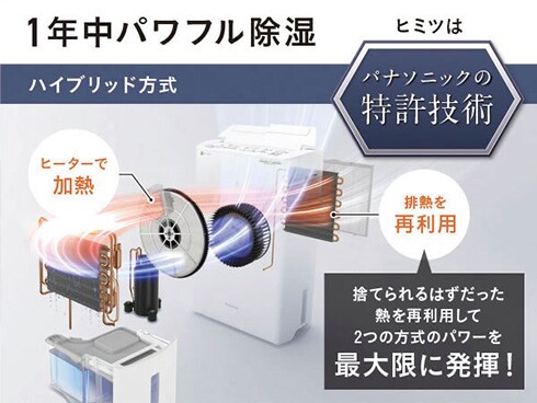 ヨドバシ.com - パナソニック Panasonic 衣類乾燥除湿機 ヨドバシ.com - パナソニック Panasonic 衣類乾燥除湿機