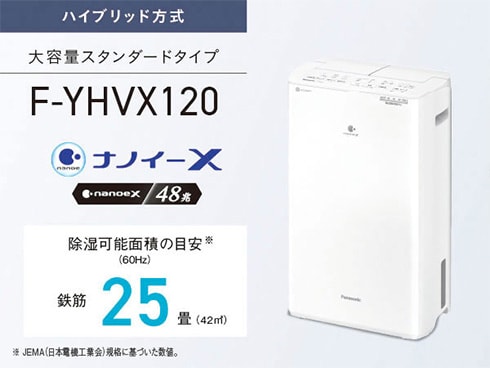 ヨドバシ.com - パナソニック Panasonic F-YHVX120-W [衣類乾燥除湿機