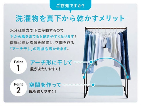 ヨドバシ.com - パナソニック Panasonic 衣類乾燥除湿機 ヨドバシ.com - パナソニック Panasonic 衣類乾燥除湿機