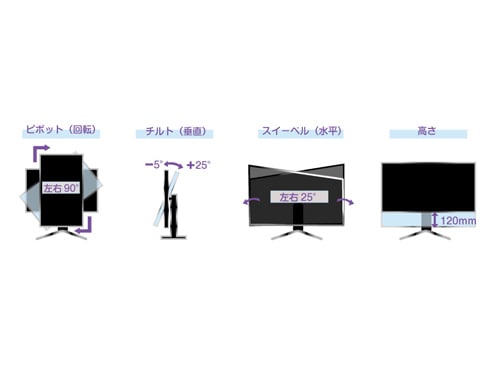 KEIAN ゲーミングモニター 27型 R-KPGM270