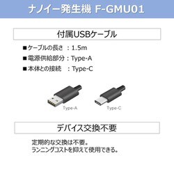 ヨドバシ.com - パナソニック Panasonic F-GMU01-K [ナノイー発生機