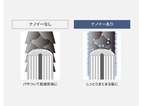 ヨドバシ.com - パナソニック Panasonic ストレートアイロン ヨドバシ.com - パナソニック Panasonic ストレートアイロン