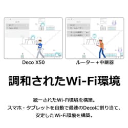 ヨドバシ.com - ティーピーリンク TP-Link Wi-Fiルーター AX3000