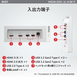 ヨドバシ.com - MSI エムエスアイ MODERN-AM242TP-11M-1260JP