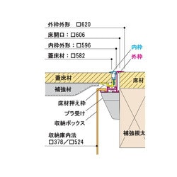 ヨドバシ.com - サヌキ SFS606B [らくらく床下収納庫 浅型 606mm