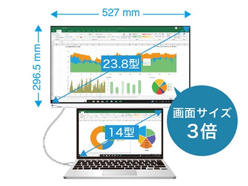 ヨドバシ.com - EIZO エイゾ FlexScan 23.8型モニター 1920×1080 USB