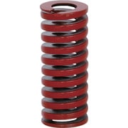 TRUSCO コイルスプリング中荷重 T-SSWM70-80