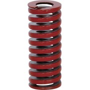 TRUSCO コイルスプリング中荷重 T-SSWM18-35