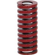 TRUSCO コイルスプリング中荷重 T-SSWM14-90