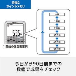 ヨドバシ.com - オムロン OMRON HBF-710-J [体重体組成計 カラダ