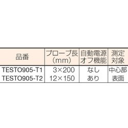 ヨドバシ.com - テストー TESTO905-T2 [テストー スティック型表面温度 
