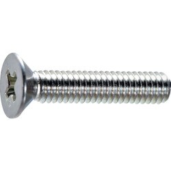 TRUSCO 皿頭小ねじ 三価クロメート（白） M3 × 8 1300本入 S002-0308