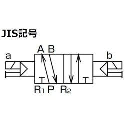 ヨドバシ.com - CKD シーケーディー 4KA320-08-AC100V [CKD 4Kシリーズ