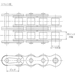 ヨドバシ.com - 江沼ﾁヱﾝ製作所 EK60D-2 [ENUMA EK60D-2列 リベット形